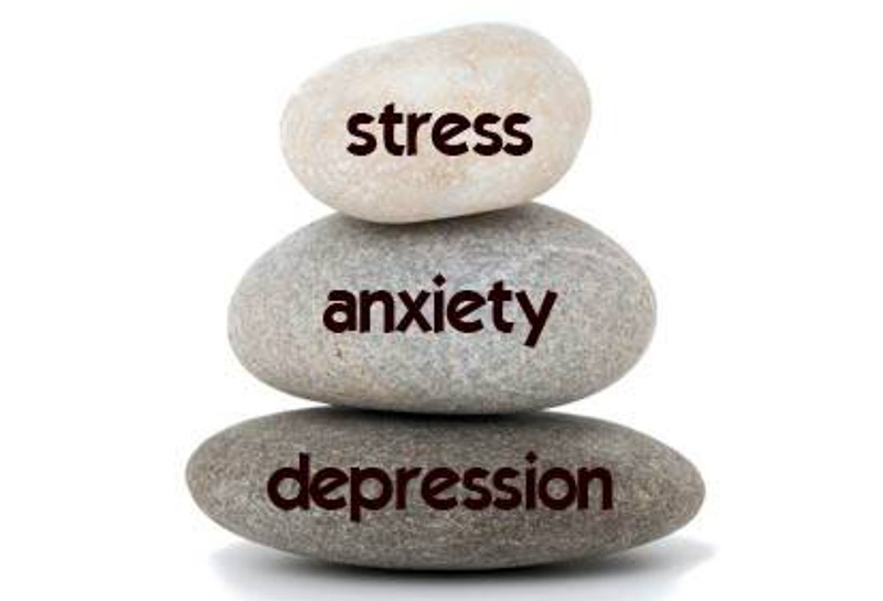 stress anxiety depression